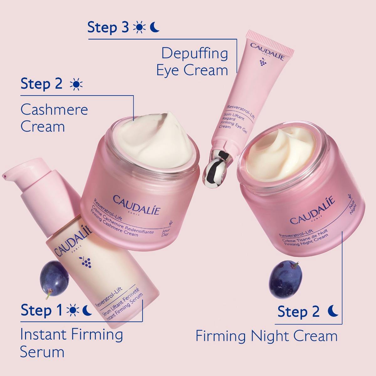 Depuffing Eye Cream with Peptides