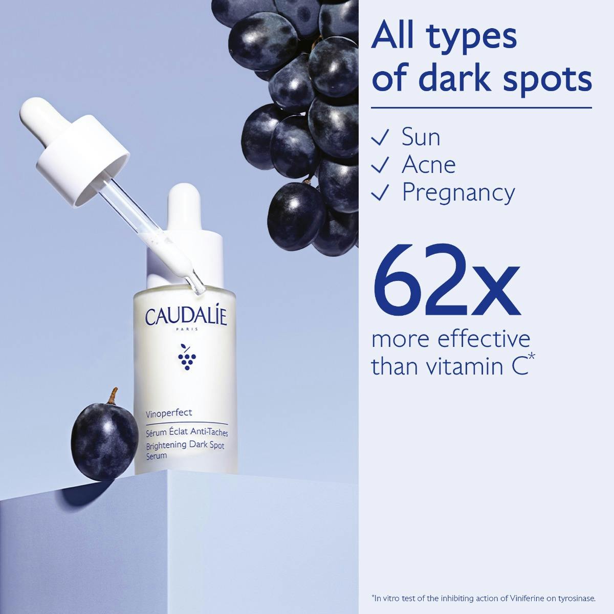Brightening Routine Set for Dark Spots and Uneven Skin Tone